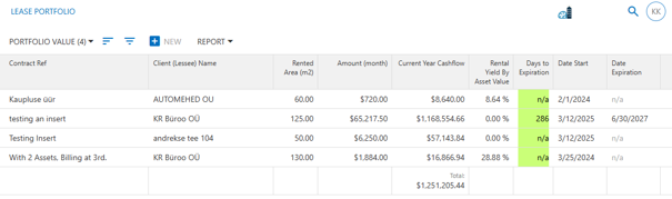 screenshot Aggregated Tables